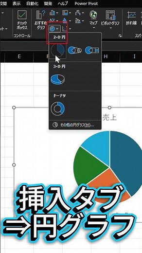 グラフで困ってない？円グラフはこれだけでOK