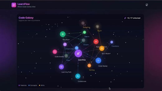 LearnFlow - Interactive learning and coding | Motia | WeMakeDevs