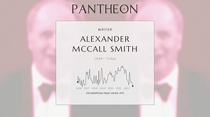 Alexander McCall Smith Biography | Pantheon