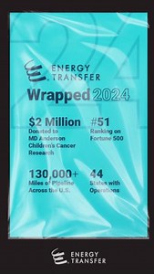 4.8K views · 88 reactions | It's Wrapped time! 2024 has been a great...
