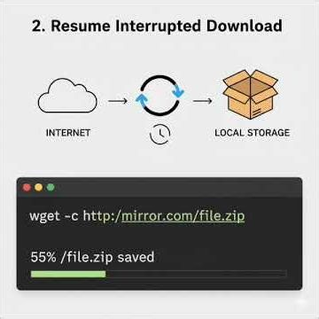Linux commands #linuxcommandlinetutorial