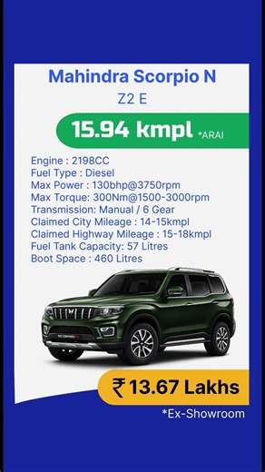 Mahindra Scorpio N Z2 Diesel Manual Price Mileage Features Specifications #mahindra #scorpion