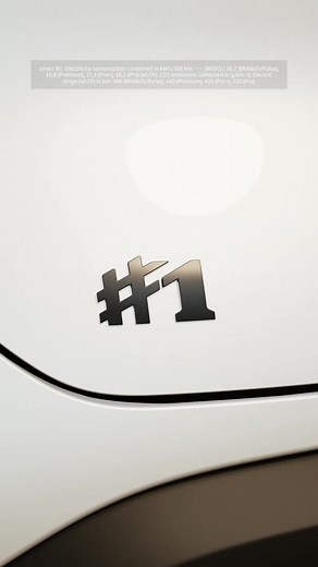 54K views · 201 reactions | Start 2024 in style. Dive into our car customiser on the smart website and pick the hue that screams you. It's in your hands to make this year vibrant #smart1 #smartcar #electricmobility | smart | Facebook