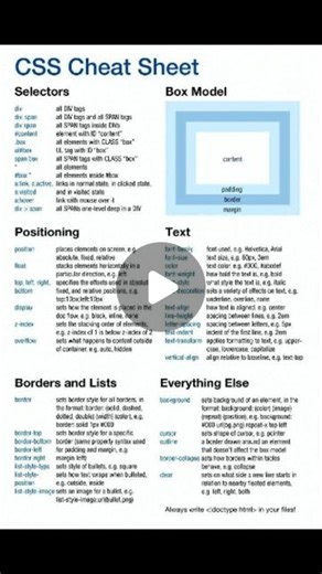 Αbhay | Front-End Developer on Instagram: "All informative CSS cheat sheet in one frame.. ❤️ Hit the heart icon and show your love to this video 💙 | 📲 Comment down your thoughts and doubts ✍️ | 🌸 Share with your other frontend friends and spread the exciting tricks tips 🔥 • • • 🖇️ 𝗦𝗧𝗔𝗬 𝗖𝗢𝗡𝗡𝗘𝗖𝗧𝗘𝗗 𝗙𝗔𝗠 ! 💛 💎 𝖋𝖔𝖑𝖑𝖔𝖜 » 👉 @webuniverse02 👈 📚 Learn daily » 𝖙his page is beginner friendly 🤓 Hastags 🏷️: #css #html #csstricks #javascript #htmlcoding #webdevelopment #htmlcs