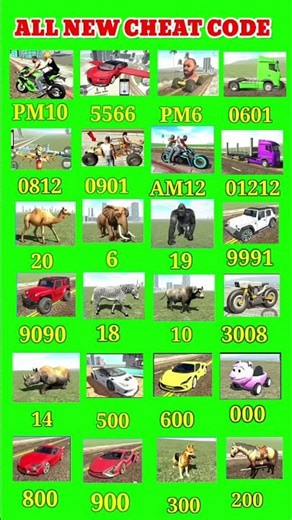 Indian Bike Driving 3D All Amazing Cheat Code 😱 #indianbikedriving3d#gaming#cheatcodes#shorst