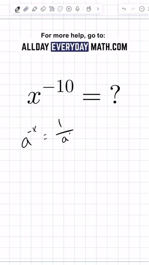 How to use the negative exponent rule in Algebra 1!
