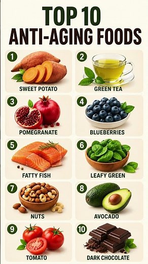 Top 10 Anti-Aging Foods You Should Eat Every Day | Naturally Younger Skin 🌿✨