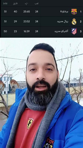 برشلونة بصدارة الدوري الإسباني