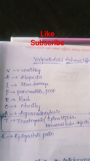 Valproic acid Adverse effect #pharmcist #exam #education #pharmcology