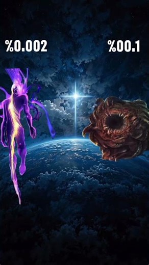 SCP 3812 Vs azathoth🔥😴