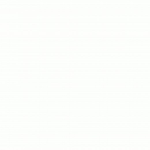 Thousands of Americans are now qualifying for up to $176,000 in direct relief funds. | Benefits Assistance