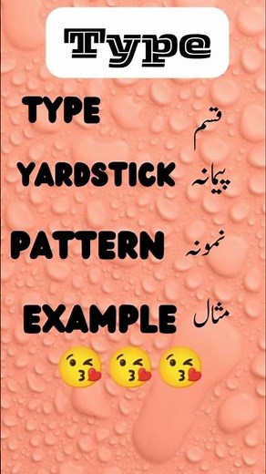 Type Meaning in English | Definition, Examples & Synonyms