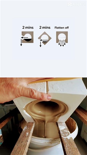 #Tipping #flattening off at the right time is very #important to get a clean inside #slipcast #mold