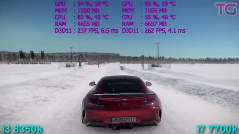 I3 8350K vs I7 7700K test in 7 games