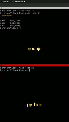 NodeJS vs Python. Simple Comparison.
