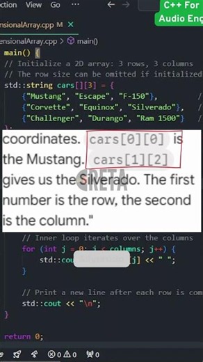 C++ Multidimensional Arrays in Seconds