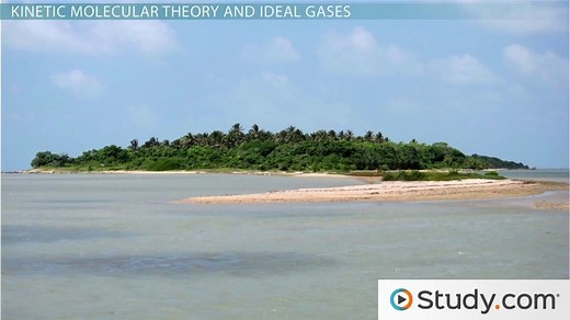 Kinetic Molecular Theory of Gases | Properties & Examples