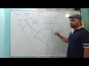 DYNAMICS Chapter 3 Curvilinear Motion 05