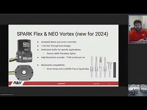 REV Control System Components Explained | Greg Needel | Jumpstart 2024