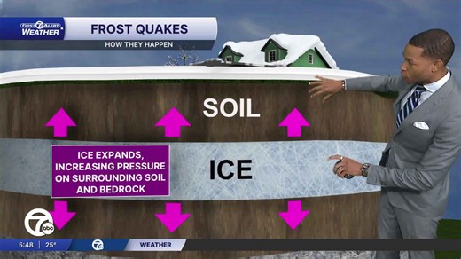 What is a 'frost quake' and did it happen in St. Clair Shores?