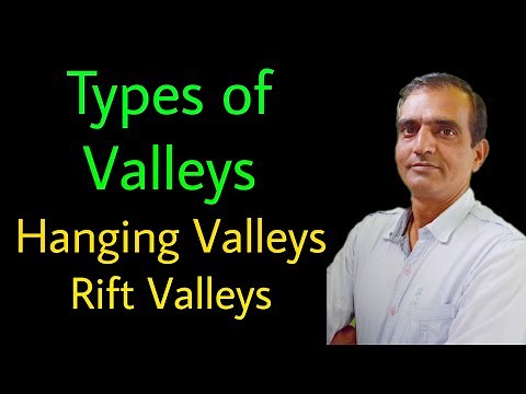 Types of Valleys | by Knowledge Cultivation