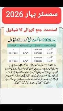 Assignment schedule Spring 2026 #aiou icom,BA,BS#exam#assignment questionpaper aiou.Aiou question pa