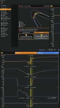 This Tool ALWAYS Saves Me Lap Time
