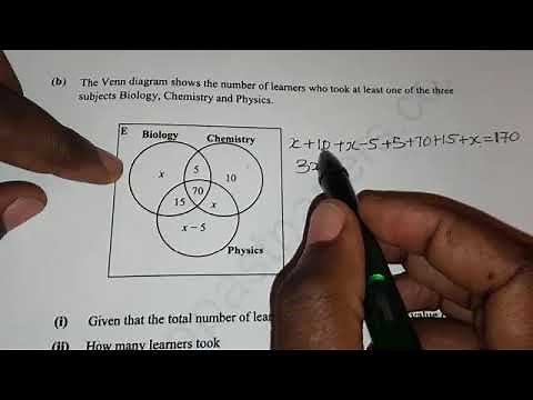 SETS | 2022 G12 Maths Paper 2 Question 1