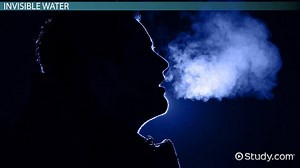 Humidity Lesson for Kids