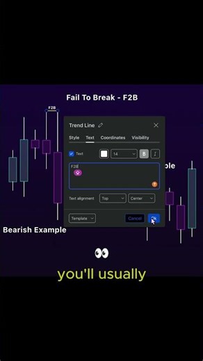 📉 The Fail To Break Pattern Every Trader Needs To Know (QM / F2B Explained) #shorts #trading