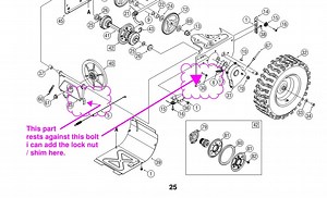 Craftsman Snowblower Drive Belt Keeps coming off. Help...