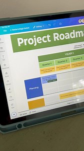 Canva Teams makes remote collaboration a breeze. Here are some helpful tips for brainstorming using Whiteboards 👏 Try it free. | Canva