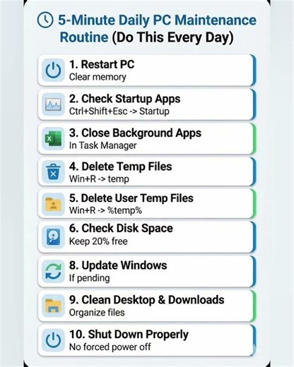 5-Minute Daily PC Maintenance Routine 💻 Keep Your Computer Fast #pctips #computermaintenance #shorts