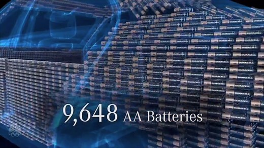 Mercedes AA Batteries