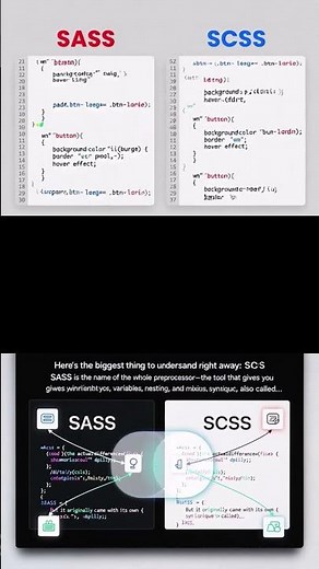 Actual Difference Between SASS and SCSS#shorts