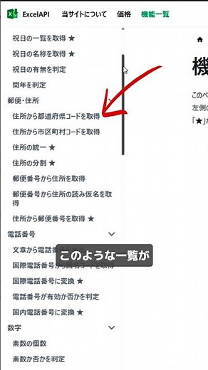 知らなきゃ損！スプレッドシート×API簡単活用術