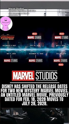 Marvel's Phase 7 Slate FINALLY Revealed (Black Panther 3, Thor 5, More) #MCU #Leaks #Marvel