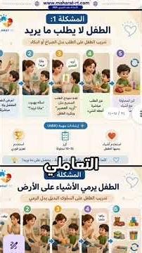 وأخيرا" أفضل الطرق للتعامل مع adhd