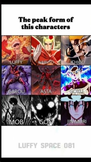 🤯The full power of this characters 💫 #anime #animeedit #animememes
