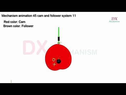 Mechanism animation #45 cam and follower examples 11 | heart cam