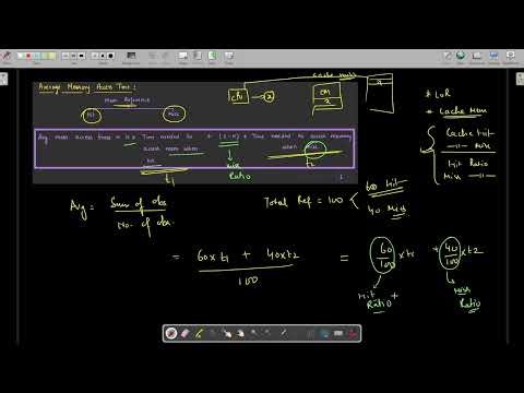 Cache Average Memory Access Time Calculation | Single Cache | GATE CSE 2026