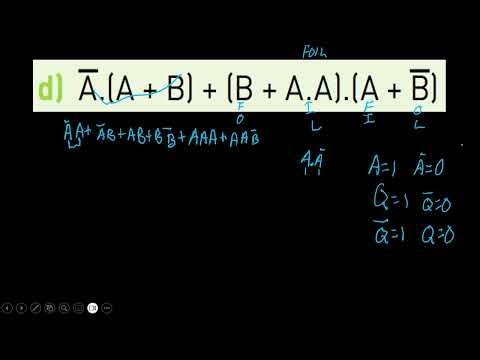 Computer Science 9618 Boolean Algebra