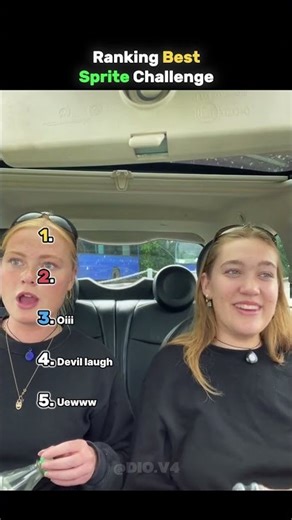 Ranking Best Sprite Challenge
