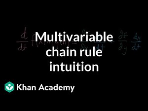 Multivariable chain rule intuition