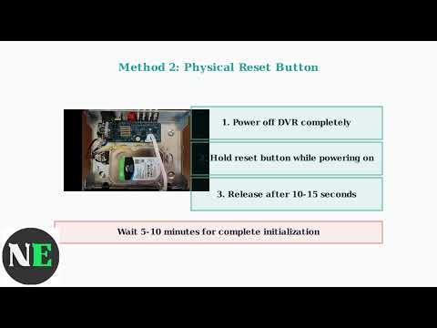 How To Factory Reset Swann DVR8 5680 – Restore Factory Settings & Reconfigure