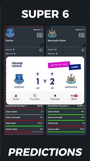 🔒 Our Super6 predictions for the weekend are locked in!