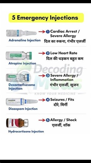 Emergency Injections names and uses #medicine #pharmacy #nursing medical knowledge medicine uses