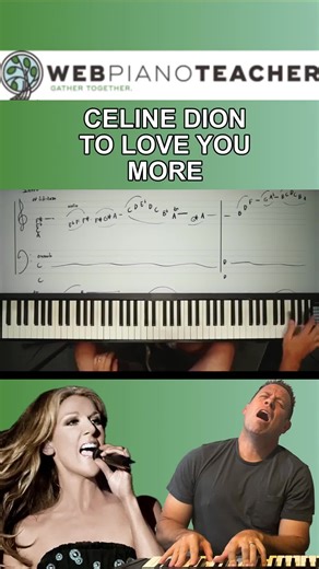 Learn To Play Piano | mastering ad-lib & rubato tempo | Easy Tutorial