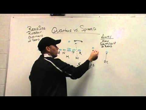 Quarters Coverage vs Spread Offense