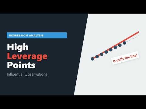 Influential Observations: High Leverage Points Explained (Regression Analysis)
